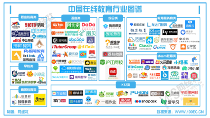《2020年度中國在線教育市場(chǎng)數(shù)據(jù)報(bào)告》 K12在線教學(xué)的崛起與變革
