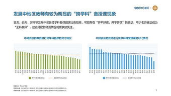 希沃引領(lǐng)K12教學(xué)改革 數(shù)字設(shè)備助推未來智慧課堂快速發(fā)展